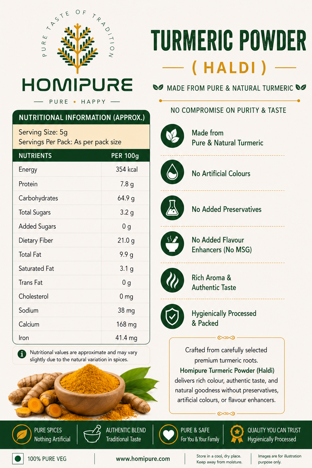 Homipure Turmeric Powder - Image 4