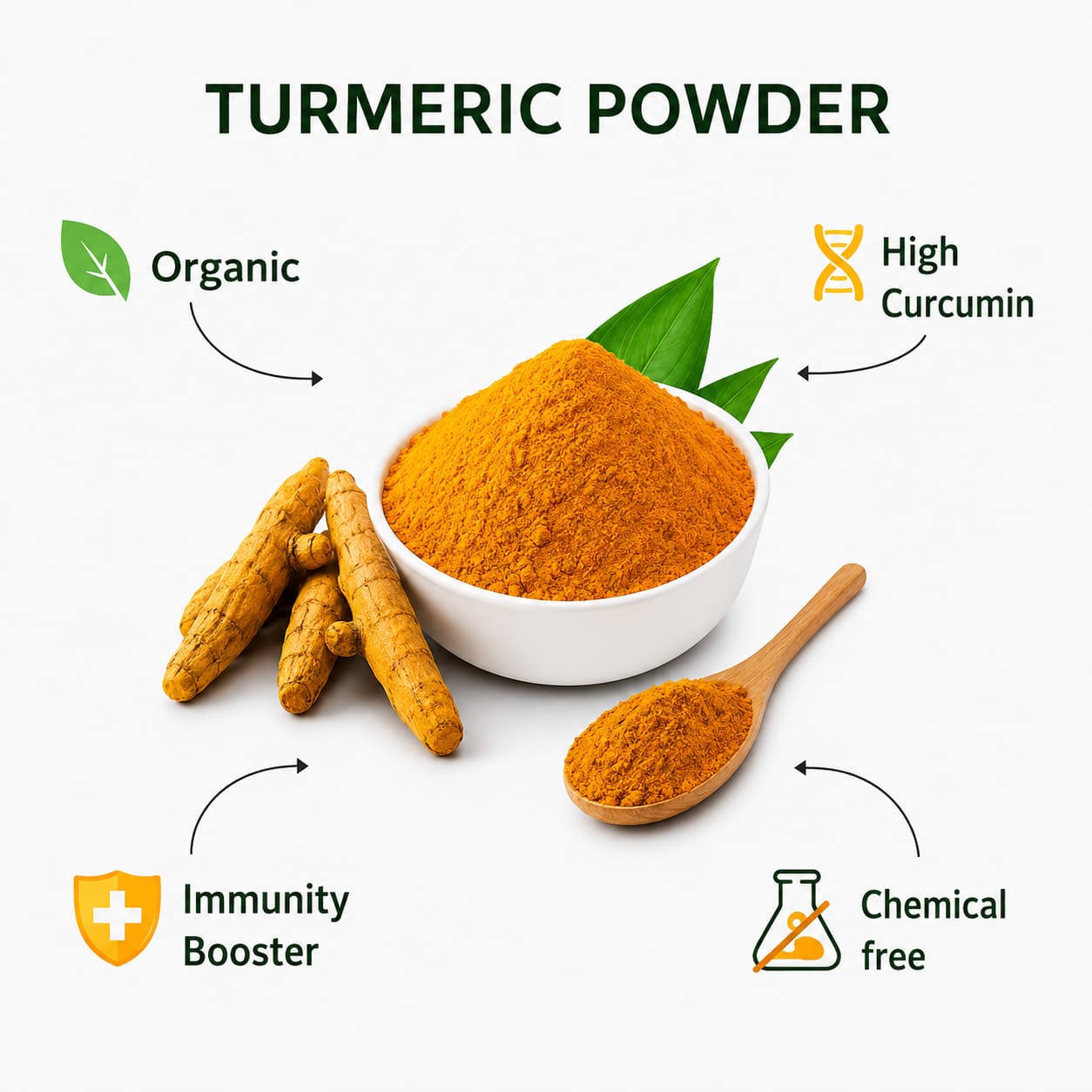 Homipure Turmeric Powder - Image 5
